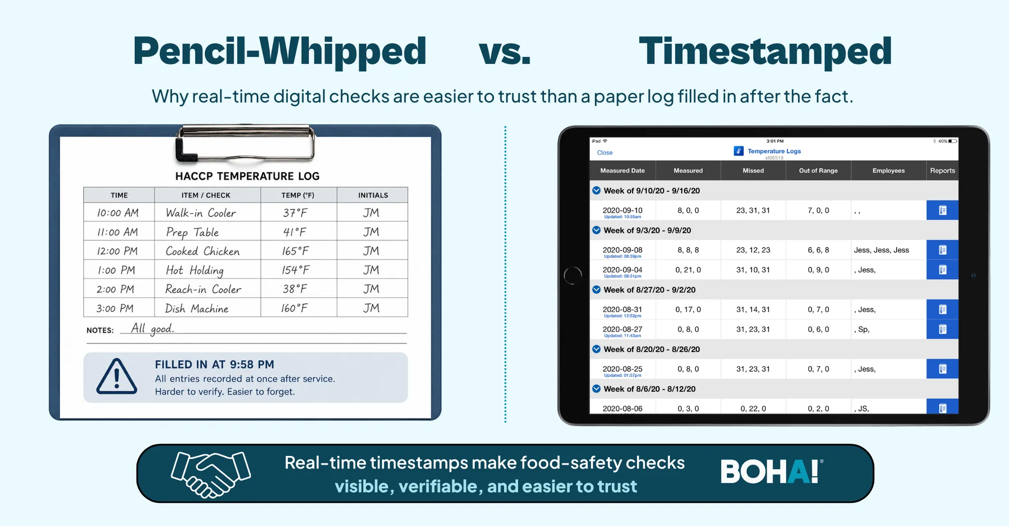 HACCP-plan-for-restaurants-comparison-table.webp