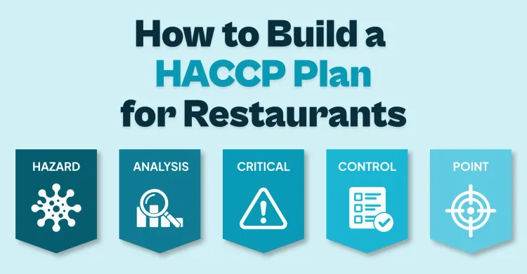 Feature graphic titled "How to Build a HACCP Plan for Restaurants" displaying five blue banner tabs with white icons for Hazard, Analysis, Critical, Control, and Point.